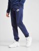 Nike Sportswear Joggingbroek B NSW CLUB FLEECE JOGGER PANT online kopen
