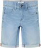 Name it Shorts Boys Silas Slim Denim L Shorts 2272 Tx Lichtblauw online kopen