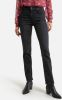 Levi's Pantalon Vaquero 724 High Rise Straight , Blauw, Dames online kopen