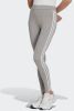Adidas Originals Legging ADICOLOR CLASSICS 3 STRIPES online kopen