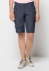 Jack Wolfskin Tourer Shorts Fietsshort Dames Grijs online kopen