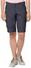 Jack Wolfskin Tourer Shorts Fietsshort Dames Grijs online kopen